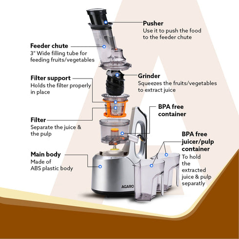 Imperial Slow Juicer, Professional Cold Press Whole Slow Juicer, 240 Watts Power Motor, 3 Strainers, All-in-1 Fruit & Vegetable Juicer, Grey/Black